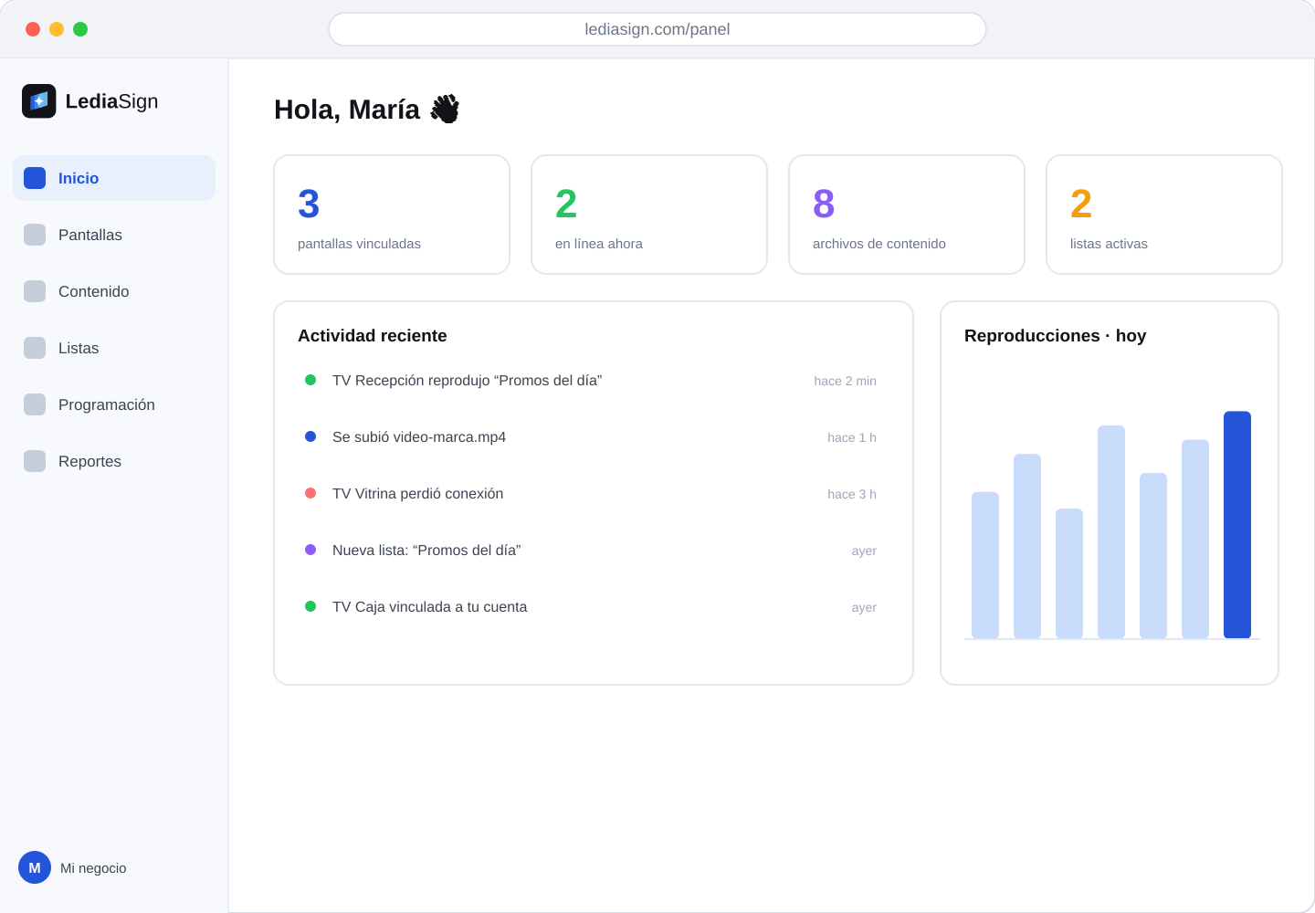 Monitorea todo desde el Inicio